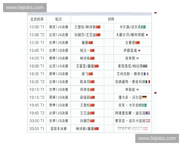 2025年度国际赛事赛程全面解析 各大赛事时间安排及亮点一览