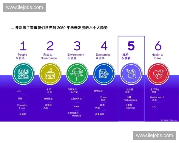 聚焦PCPI赛事推动电竞产业发展与创新突破的未来趋势 聚焦PCPI赛事推动电竞产业发展与创新突破的未来趋势