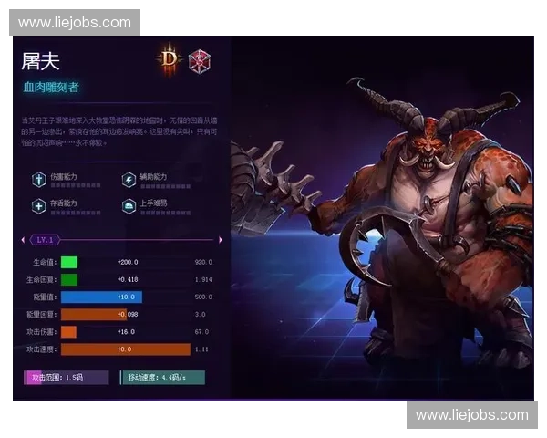 风暴英雄脏战术解析与实战应用技巧 探索全新游戏策略 风暴英雄脏战术解析与实战应用技巧 探索全新游戏策略